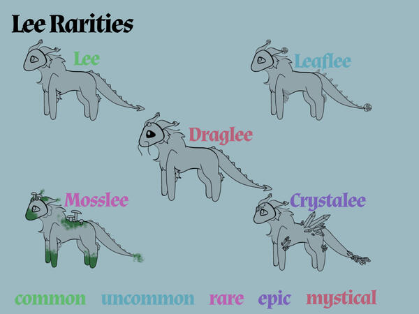 Rarities