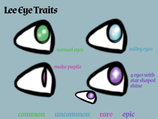 Eyes